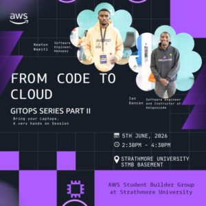 From Code to Cloud — GitOps Series Part II