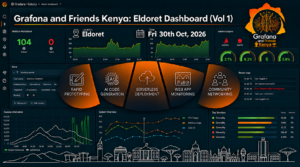 Grafana & Friends Kenya: Eldoret Dashboard (Vol. 1)