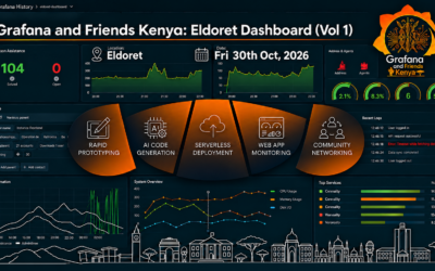 Grafana & Friends Kenya: Eldoret Dashboard (Vol. 1)